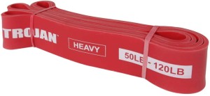 Trojan Resistance Band Resistance Band