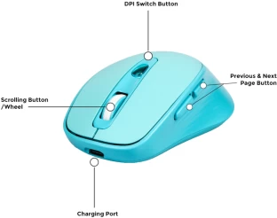 Ultralink Rechargeable Bluetooth Optical Mouse Wireless