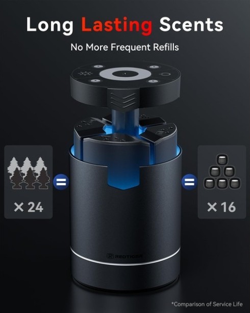 WOLFBOX Apple Car Freshener