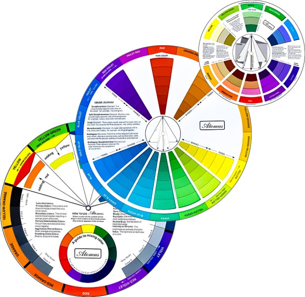 MUST Color Wheel Turnable Paint Mixing Learning Gudide Colour Chart