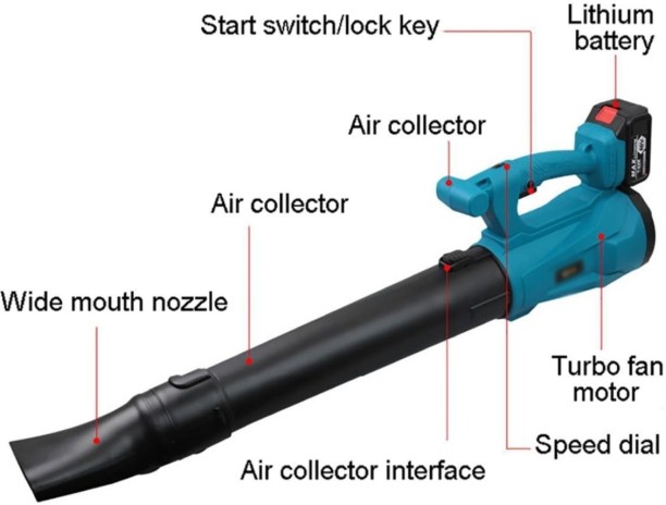 elctro_world 4759907593404 Leaf Blower