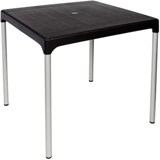 Generic Plastic Activity Table