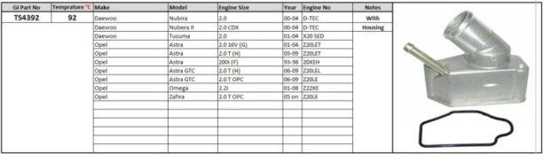 PLEXUS (TS4392) Thermostat and Housing Daewoo Nubira 1 2 Car Thermostat Housing