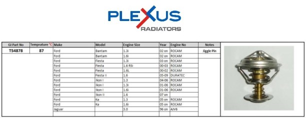 PLEXUS (TS4878) Thermostat Bantam Fiesta Car Thermostat Housing