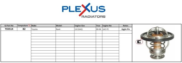 PLEXUS (TS5514) Thermostat Rav4 2.0 Car Thermostat Housing