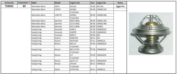 PLEXUS (TS3952) Thermostat Merc 220D Car Thermostat Housing