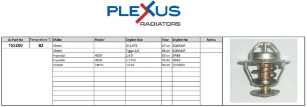 PLEXUS (TS5200) Thermostat J5 2.0 TE Car Thermostat Housing