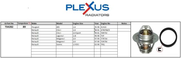 PLEXUS (TS4282) Thermostat 405 Car Thermostat Housing