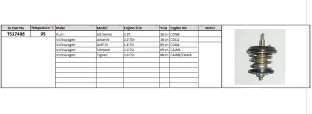 PLEXUS (TS17486) Thermostat Audi Q5 series Car Thermostat Housing