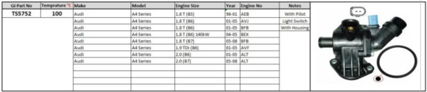 PLEXUS (TS5752) Thermostat and Housing Audi A4 98- Car Thermostat Housing