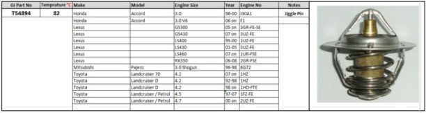 PLEXUS (TS4894) Thermostat Honda Accord 3.0 Car Thermostat Housing