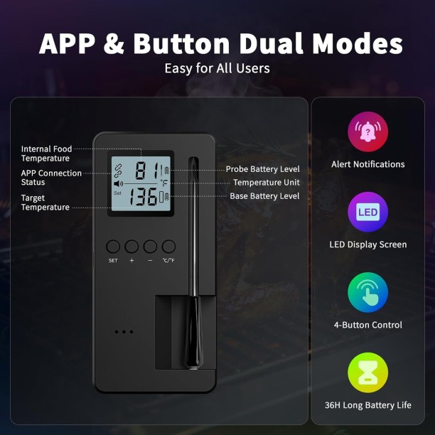 RAR Smart Bluetooth Wireless Meat Thermometer Thermometer