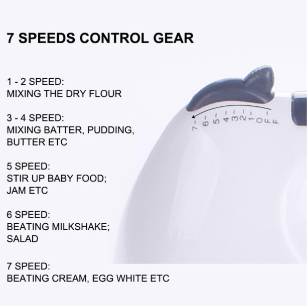 Sokany Model 133 180 W Hand Blender