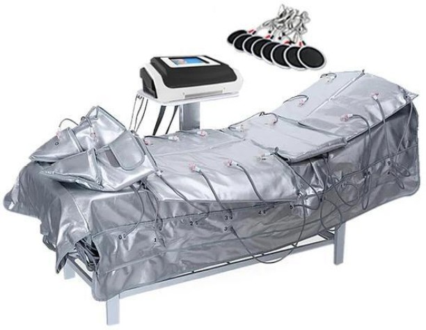 RHL-3 In 1 Pressotheraphy 3 in 1 Pressotheraphy machine