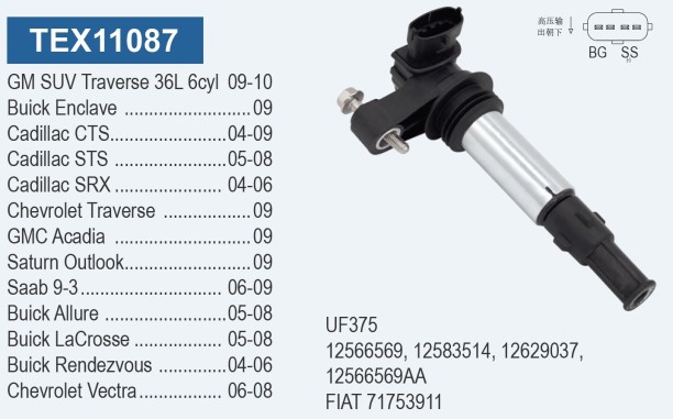 TORCH IC10548 Ignition Coil