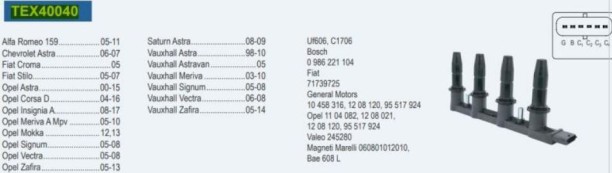TORCH IC418 Ignition Coil
