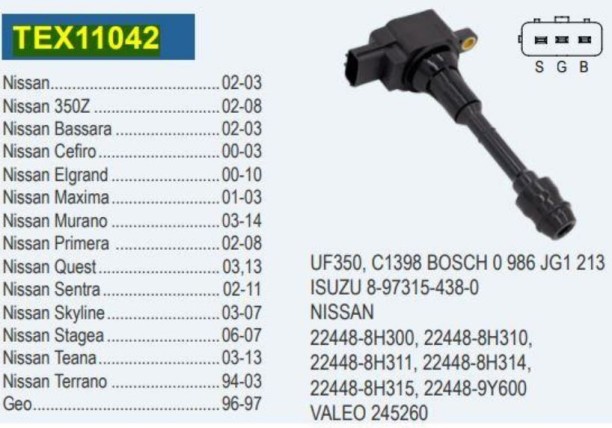 TORCH IC014/ IC14 Ignition Coil