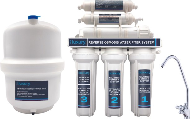 little luxury RO6S Tap Mount Water Filter