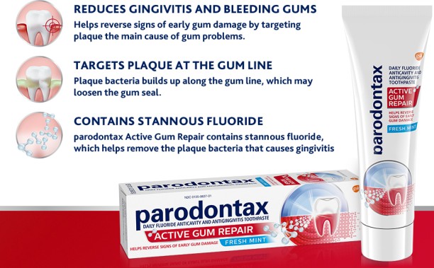 Parodontax Active Gum Repair Fresh Mint Toothpaste