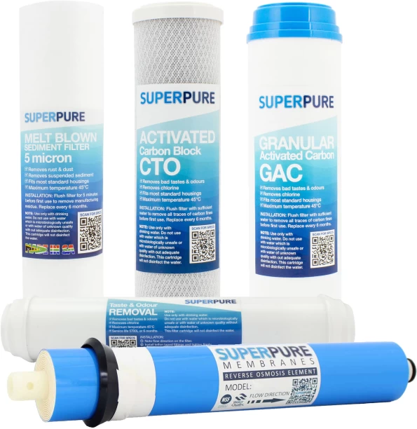 SUPERPURE FS10RO50 5-Stage 10 inch Slimline RO Filter Set (incl. Membrane) Carbon, Polypropylene Filter Cartridge