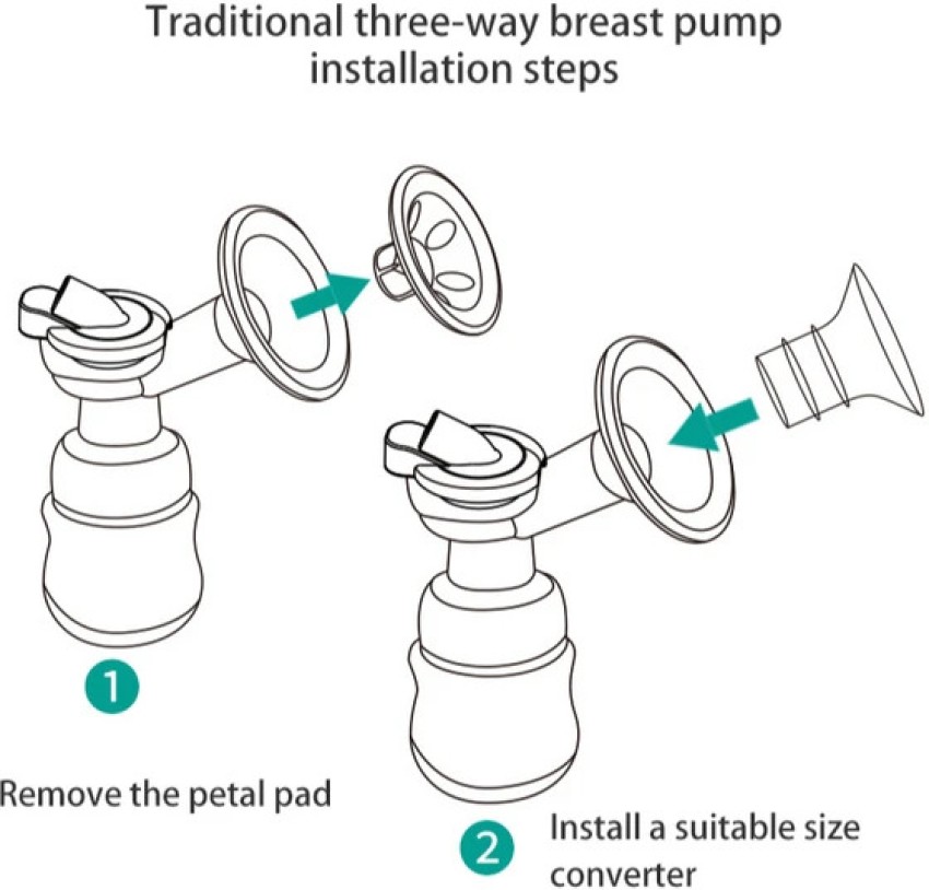 Breastpump Flange Insert Multi Pack Breastpump Flange Inserts