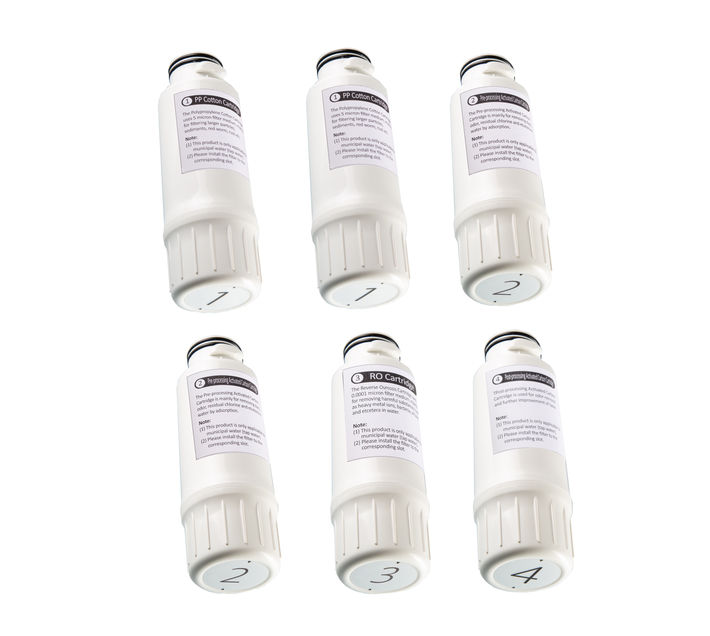 DNA Filter Set Makro