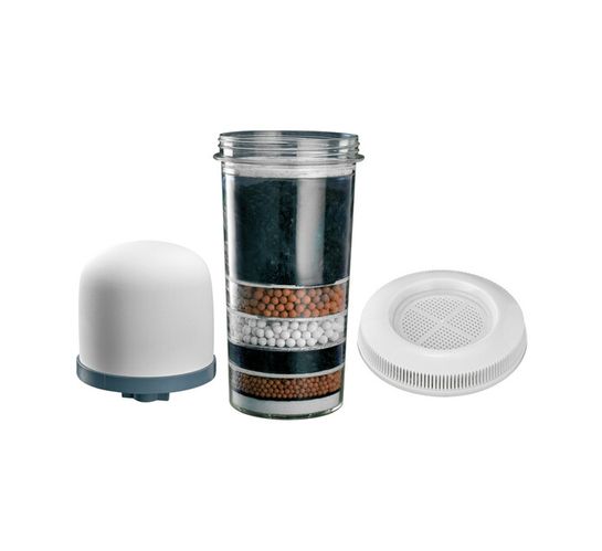 Russell Hobbs Replacement Filters 