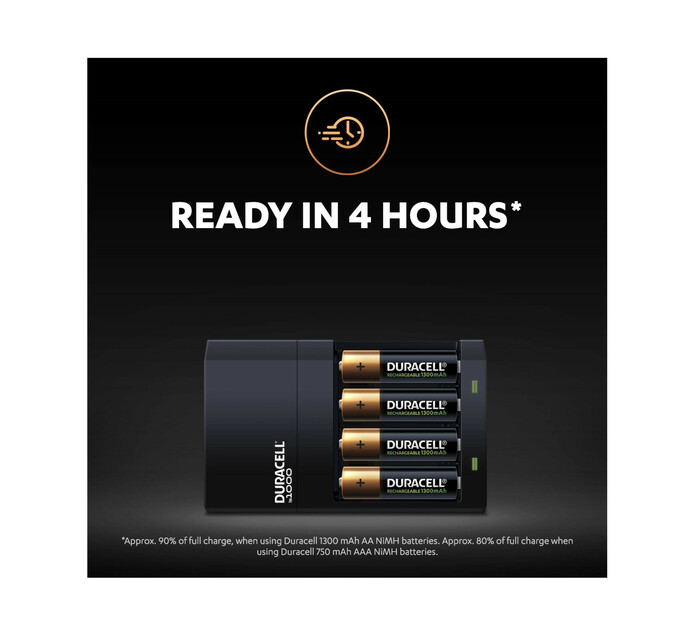 Duracell Charger Ready in 4 HR + 2 AA and 2 AAA Batteries 