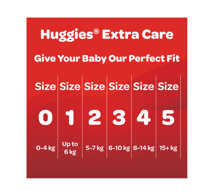 Huggies New Baby Diaper Size 2 (1 x 66's) Makro