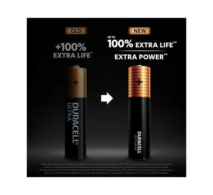 Duracell Optimum AAA Batteries 4Pack Makro