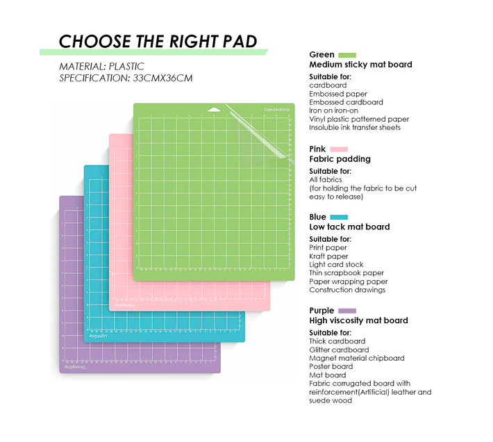 2 Piece DIY Cutting Mat Self Healing Artboard (36x36cm) Purple&Pink