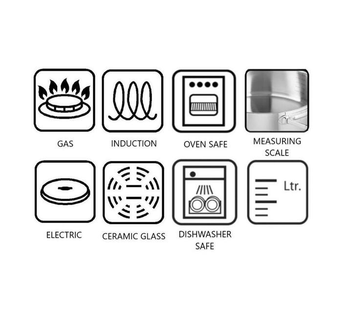 ROHE Pots with Lids Induction, Oven & Dishwasher Safe "Ravenna" Set of