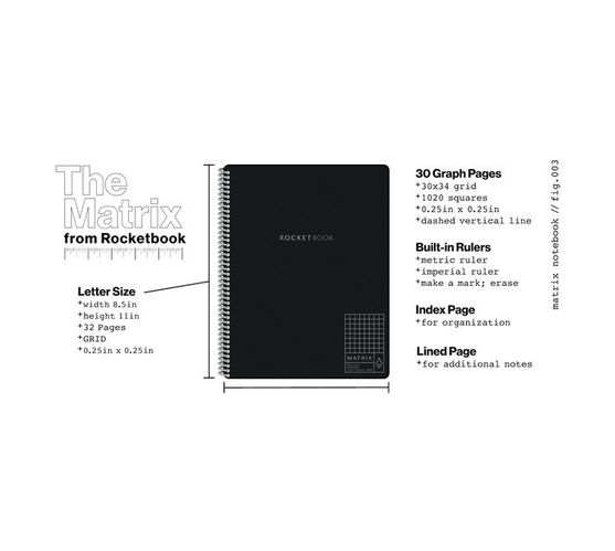 Rocketbook Matrix Digital Reusable Notebook - Black -A4 Size Eco-Friendly Notebook- 32 Graph Pages - Includes 1 Pen and Microfibre Cloth
