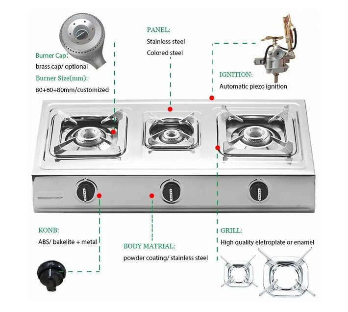 Gas Cooking Burner Stove Makro