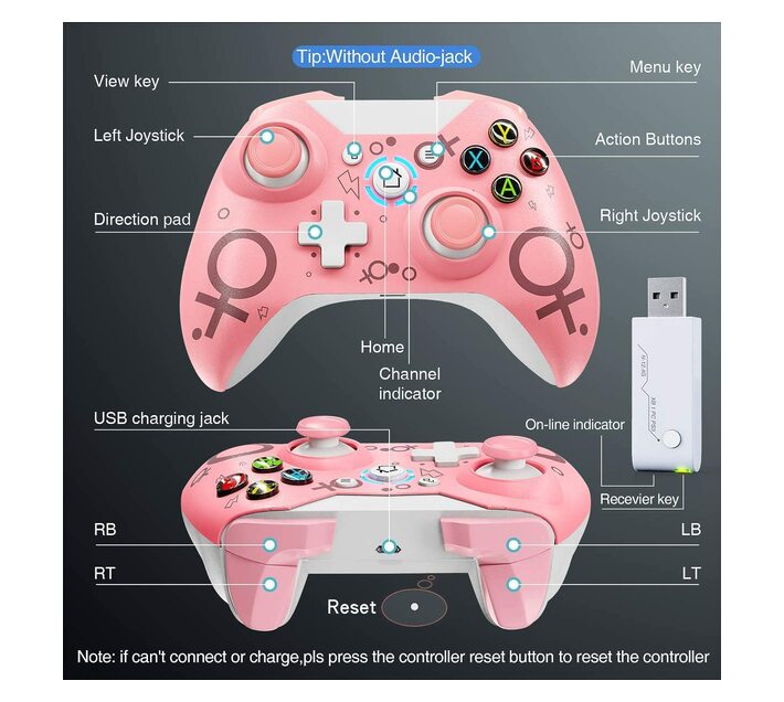 Wireless Controller for Xbox One/ S/ X/Xbox Series X/PS3/PC Makro