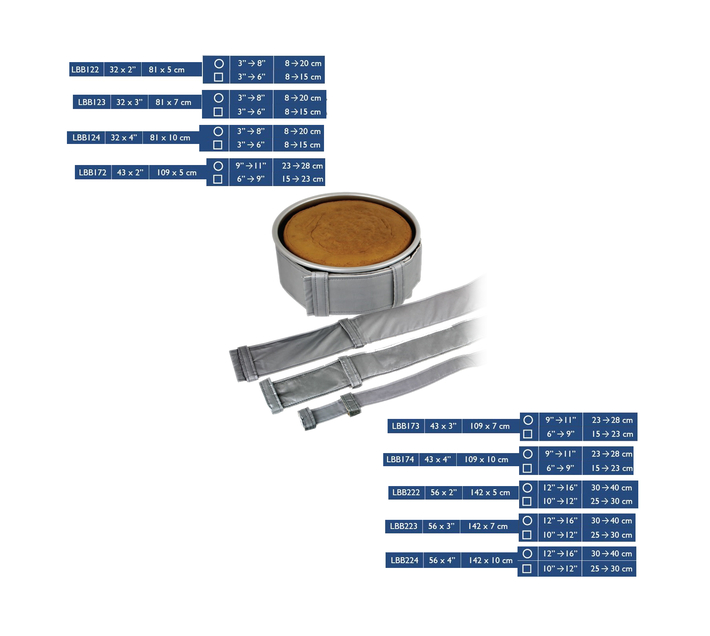 PME Cake Level Baking Cooking Bands Belt Square / Round Tin Pan 56 " x
