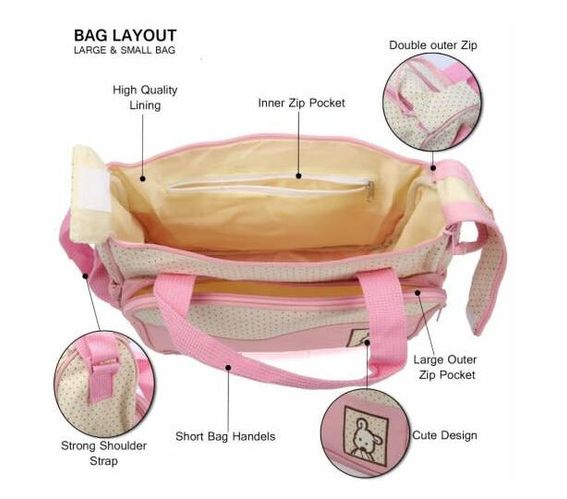 5 in 1 Baby Carrier Bag Set