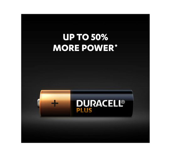 Duracell Plus Power AAA 20-Pack 
