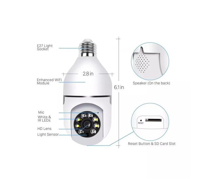 Bulb Monitoring Camera Makro