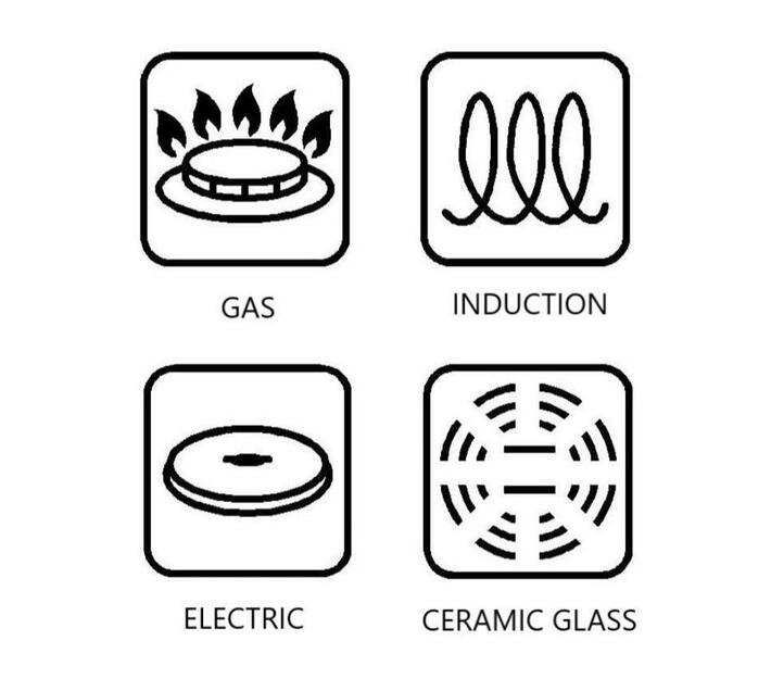 ROHE Casserole Pot Classic Stewing Pot Stove Top & Oven Safe "Chiara" 16cm Makro